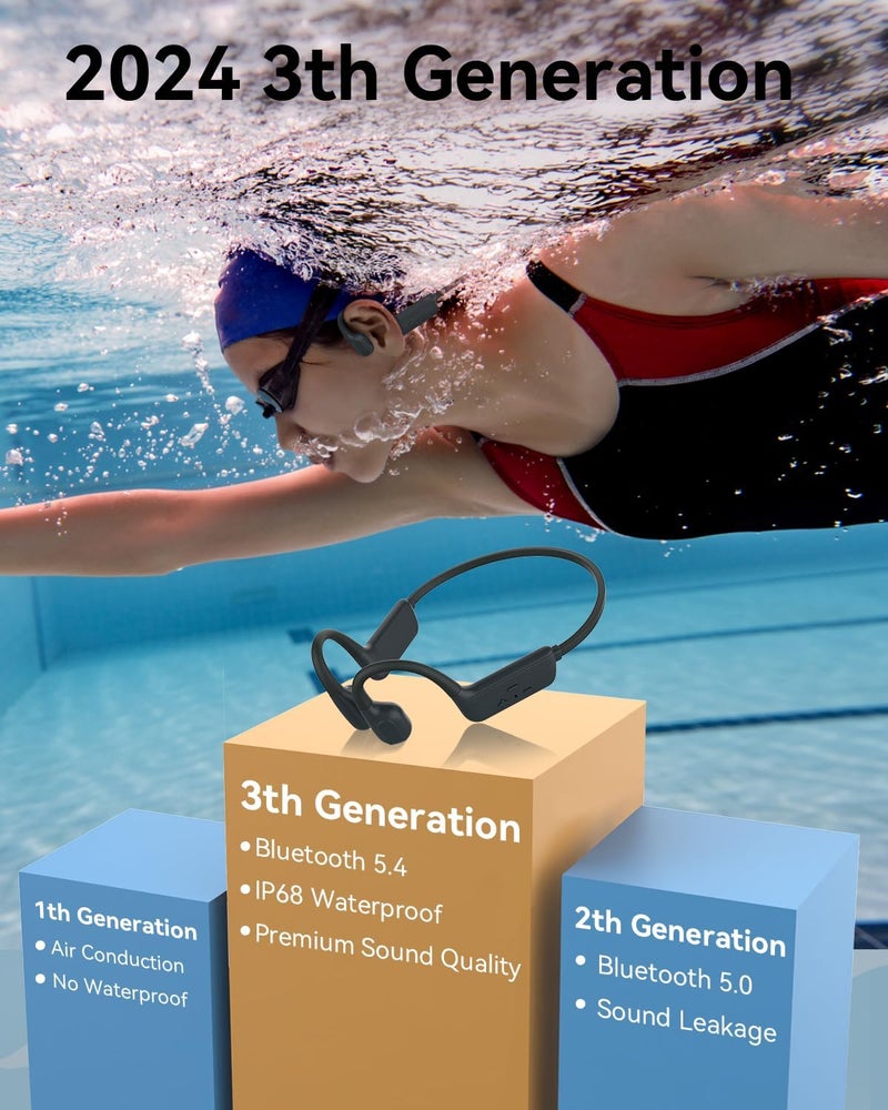 MONODEAL Swimming Headphones - IP68 Waterproof Open Ear Bluetooth 5.4 Earbuds With 32GB Memory Card for Swimming, Running and Sports - Image 2